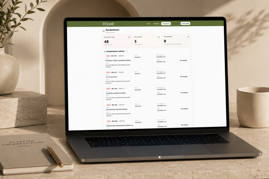 Loan Managment System